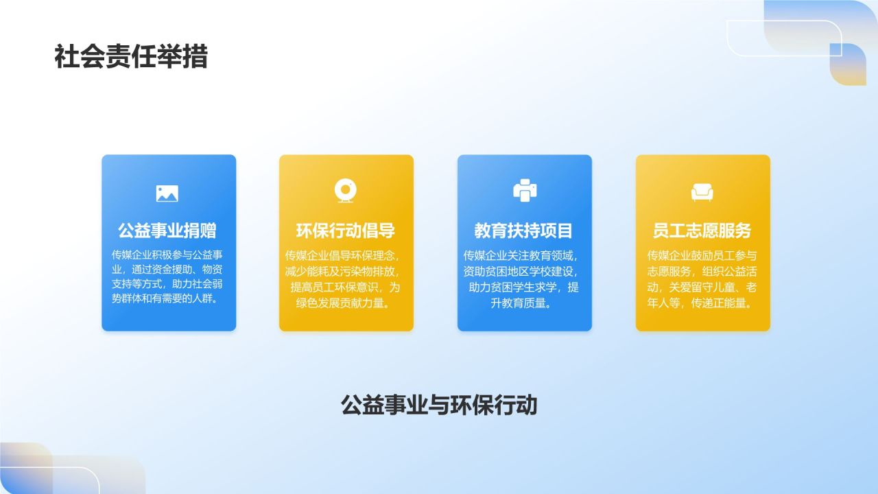 蓝色3D风传媒企业社会责任报告发布会PPT模板