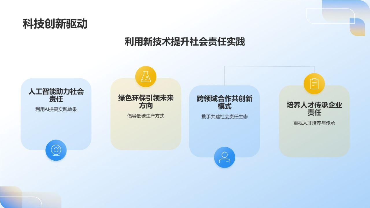 蓝色3D风传媒企业社会责任报告发布会PPT模板