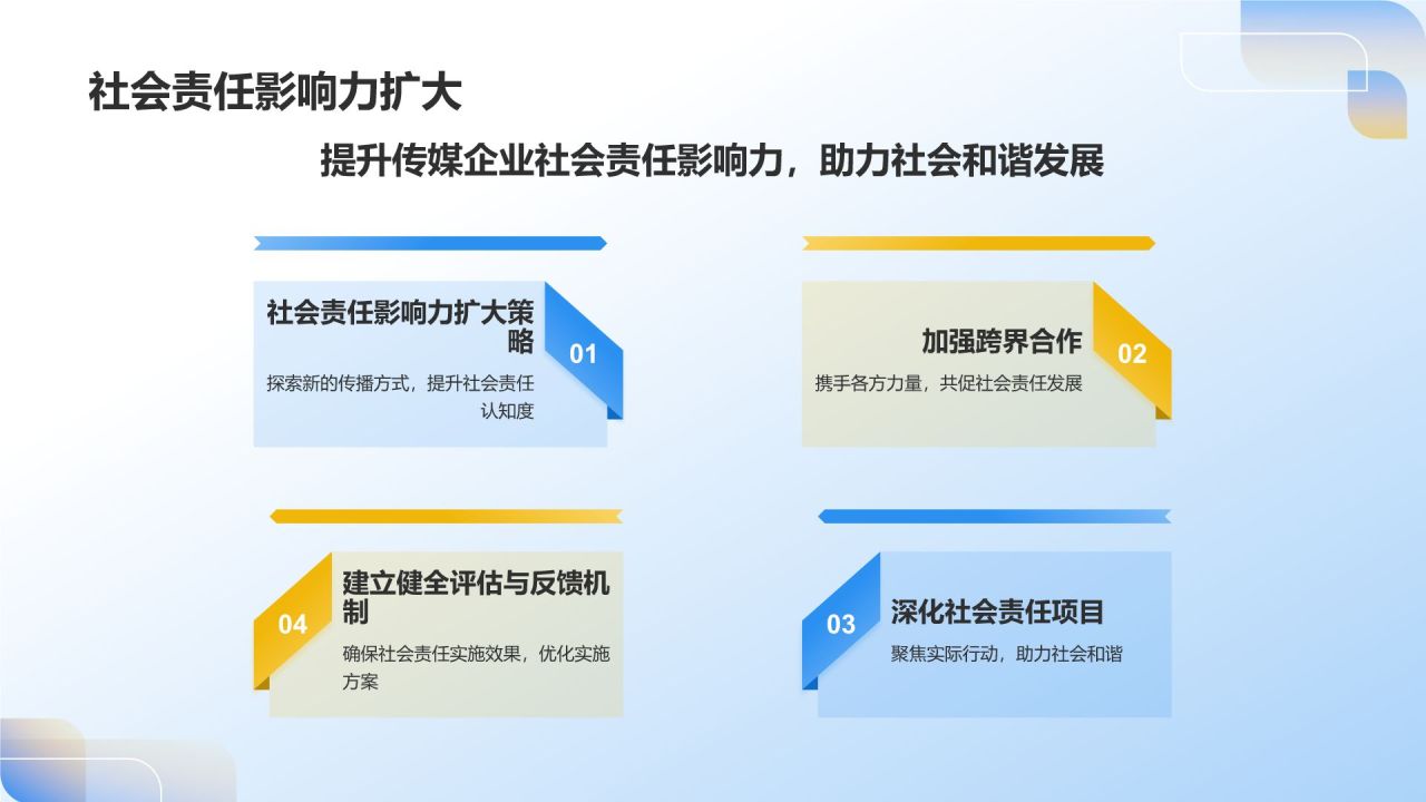 蓝色3D风传媒企业社会责任报告发布会PPT模板