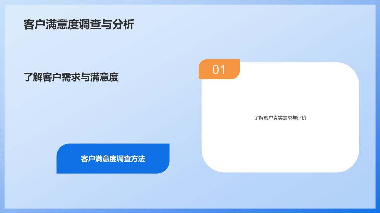 蓝色商务风石化行业客户服务培训PPT模板