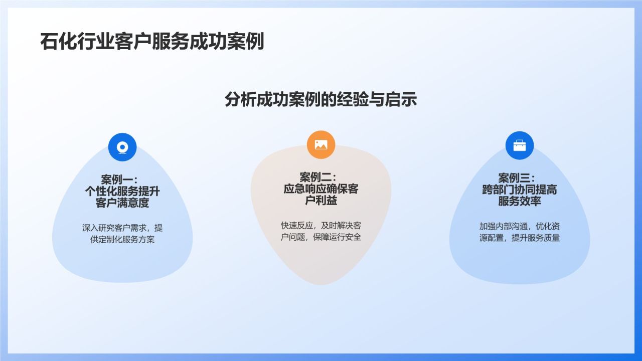 蓝色商务风石化行业客户服务培训PPT模板