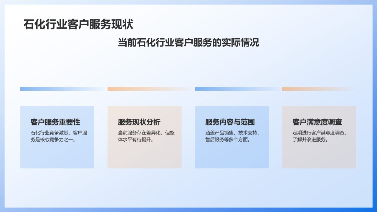 蓝色商务风石化行业客户服务培训PPT模板