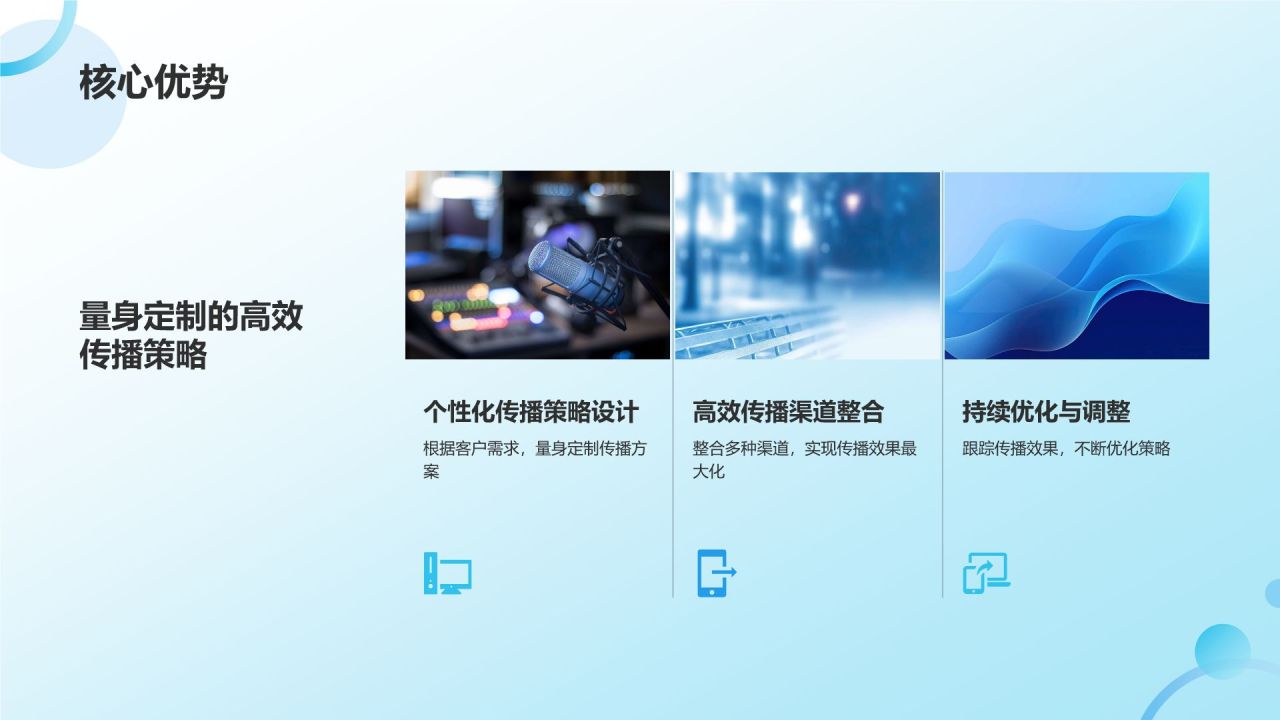 蓝色3D风传媒服务定制化方案PPT模板