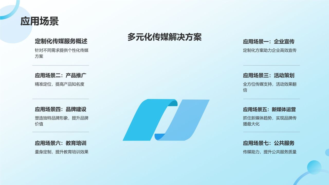 蓝色3D风传媒服务定制化方案PPT模板