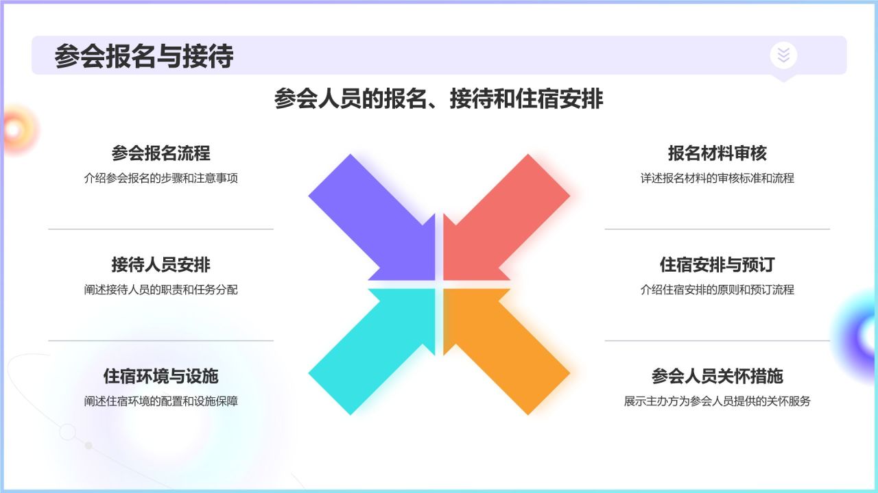 紫色渐变风教育界年度盛典PPT模板