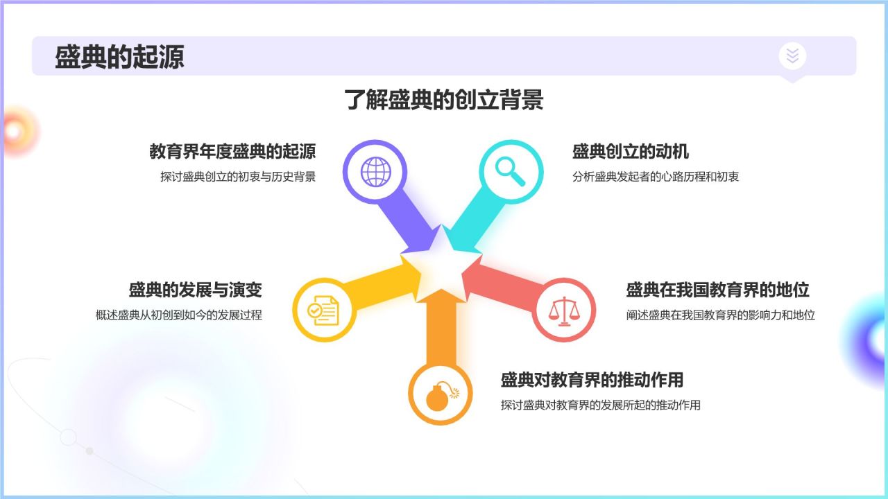 紫色渐变风教育界年度盛典PPT模板