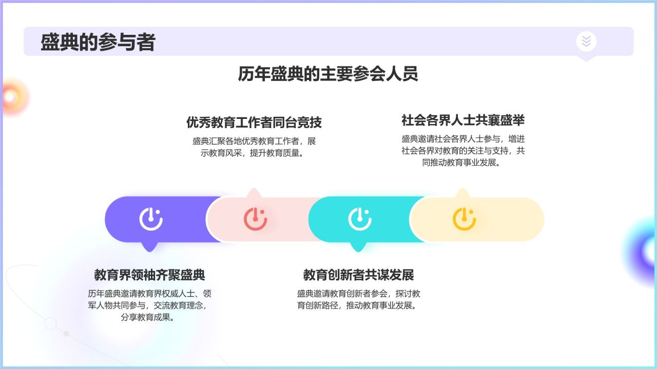 紫色渐变风教育界年度盛典PPT模板
