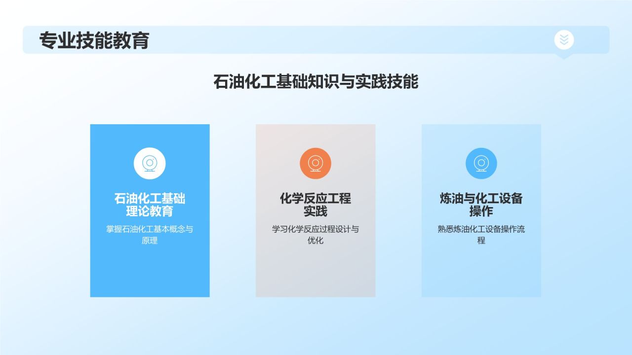 蓝色商务风石油化工人才培养与培训PPT模板