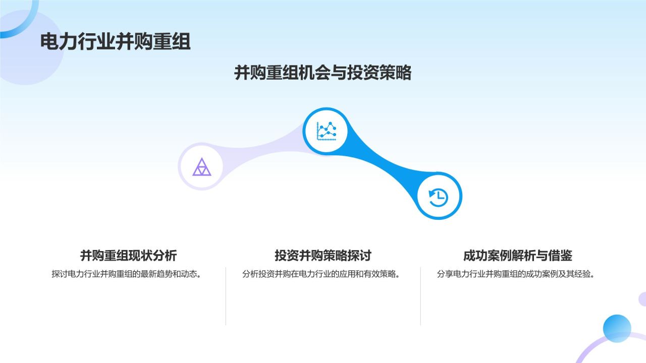 蓝色商务风电力行业投融资PPT模板