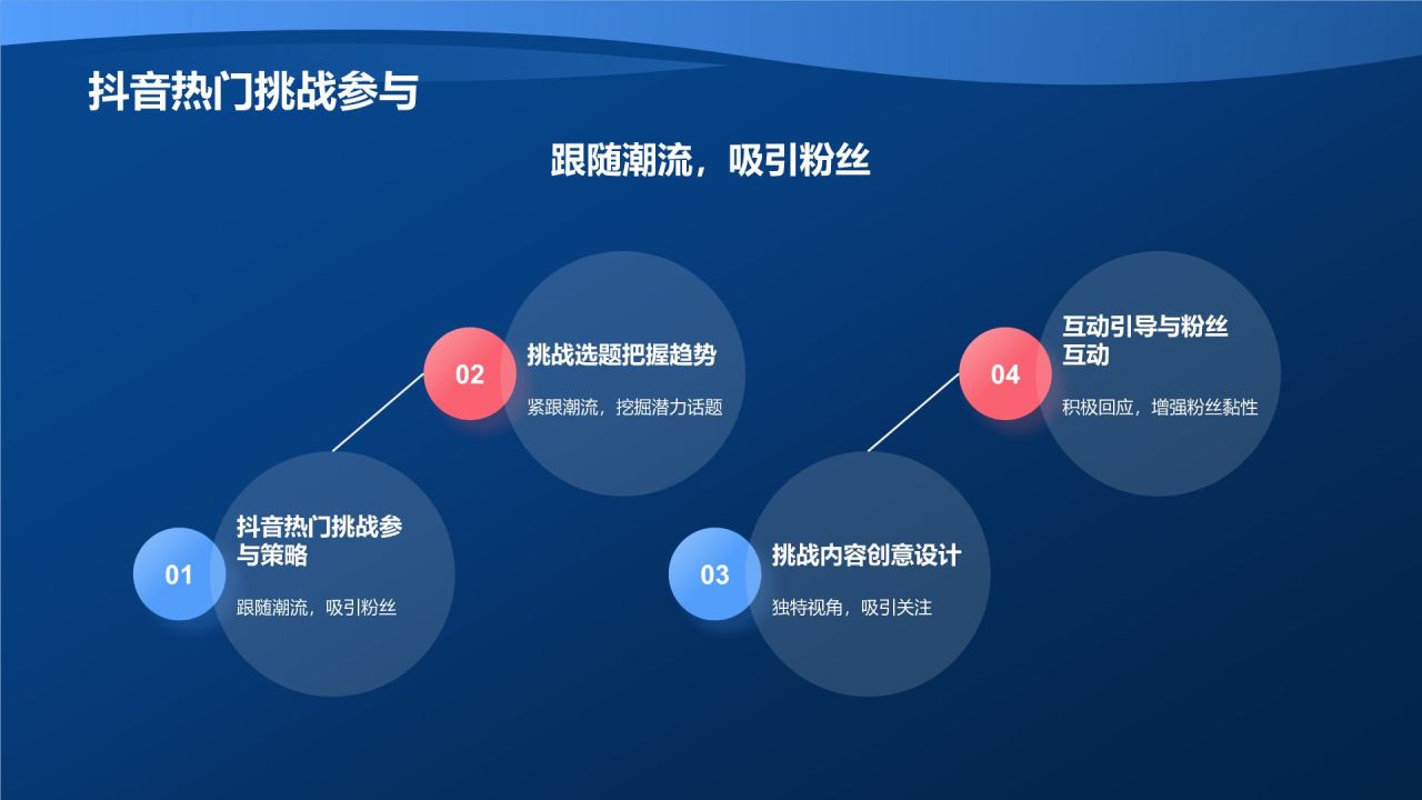 蓝色3D风社会化媒体营销活动PPT模板