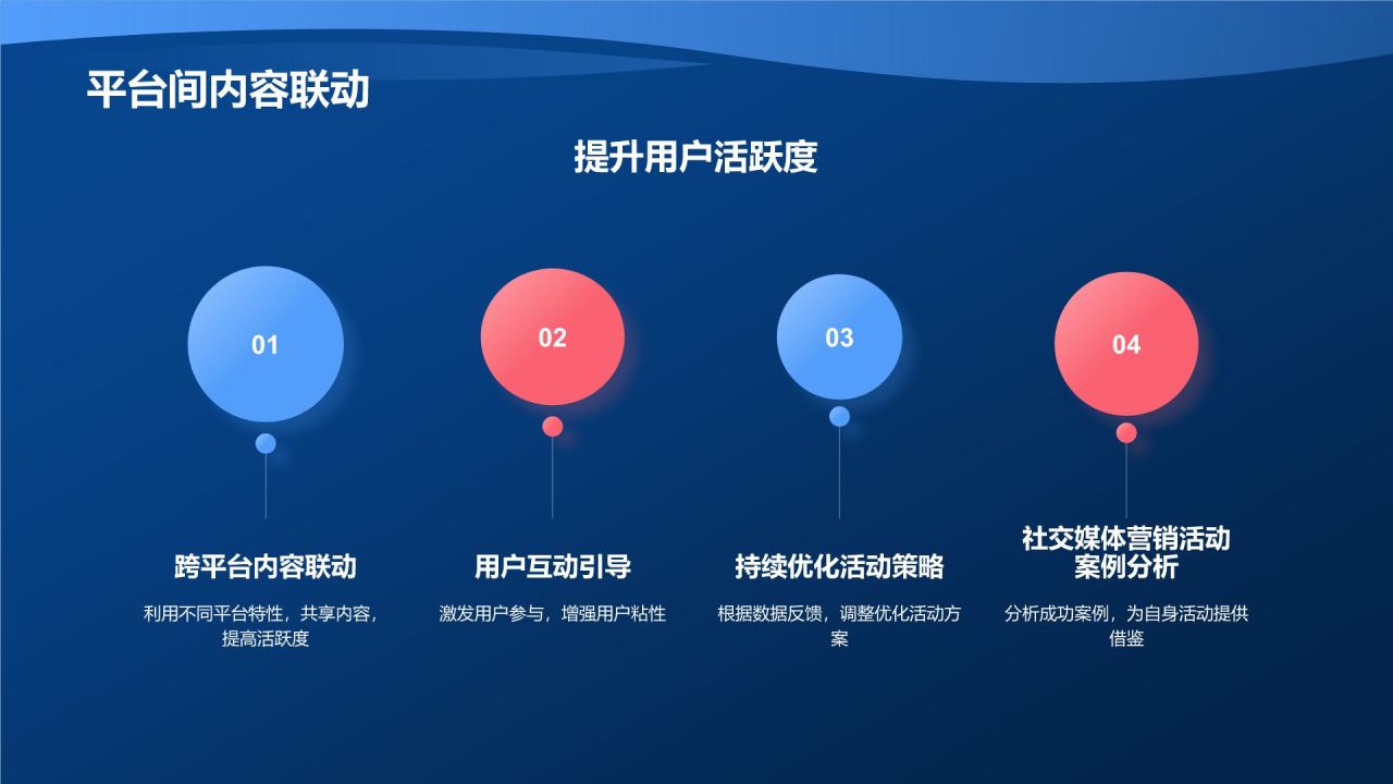 蓝色3D风社会化媒体营销活动PPT模板