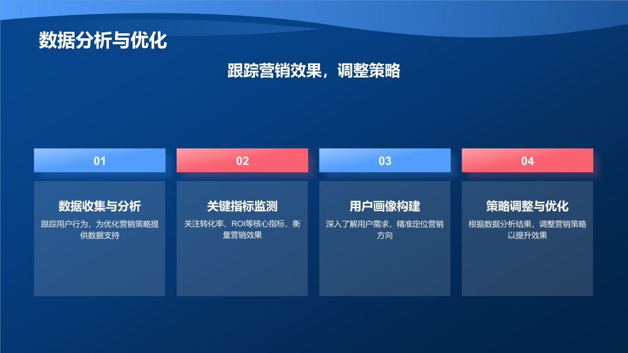蓝色3D风社会化媒体营销活动PPT模板