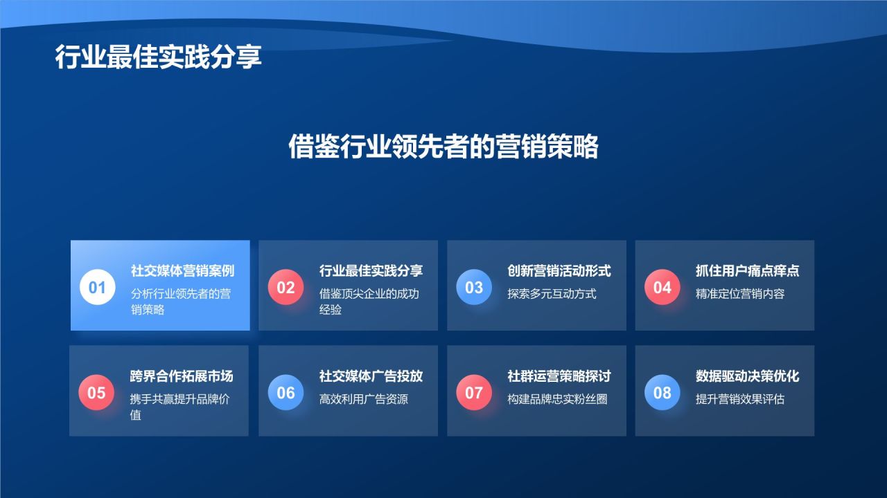 蓝色3D风社会化媒体营销活动PPT模板