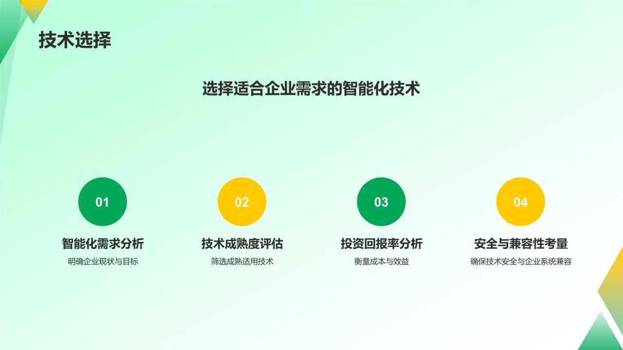 绿色插画风石化行业智能化技术进展PPT模板