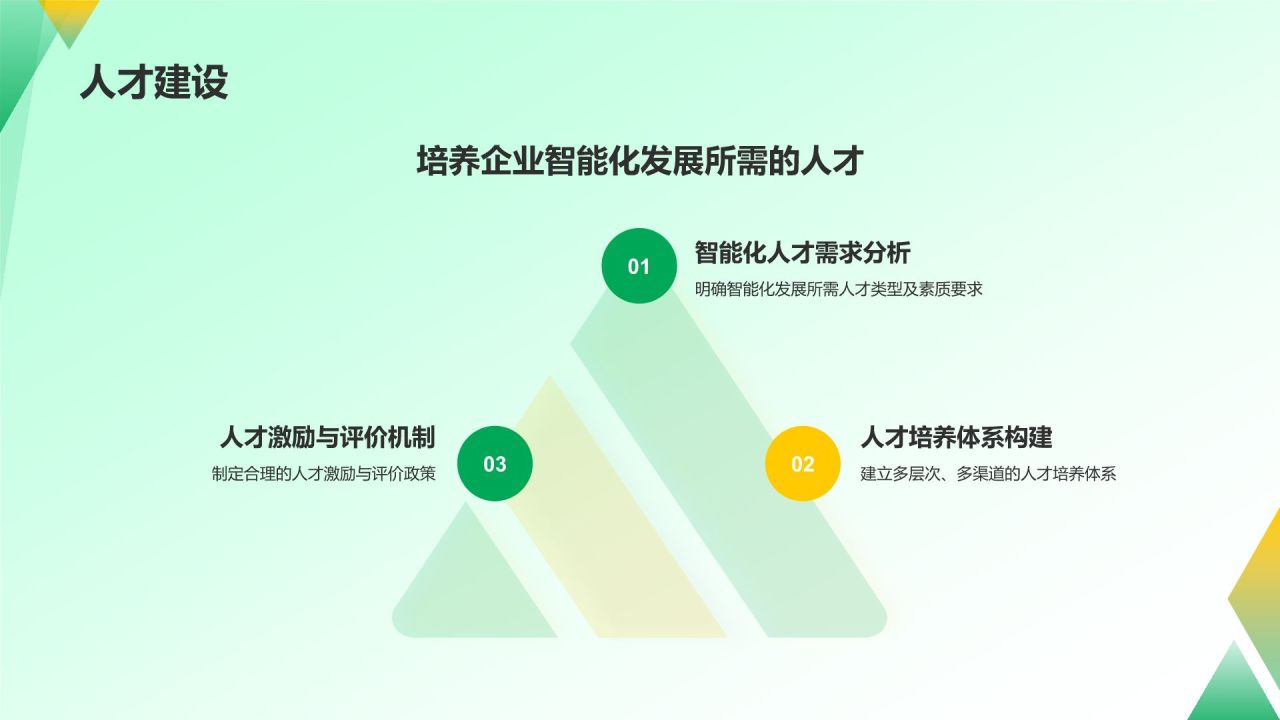 绿色插画风石化行业智能化技术进展PPT模板