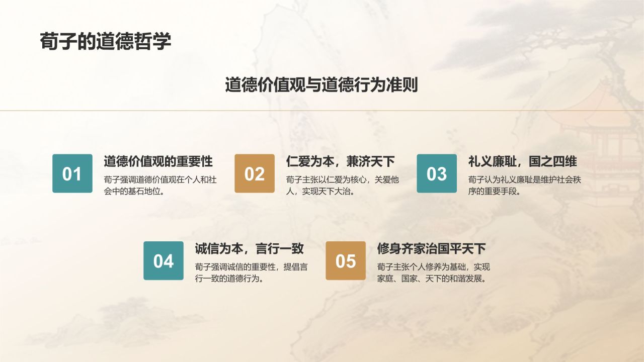 蓝灰色水墨风《荀子》战国 荀子PPT模板