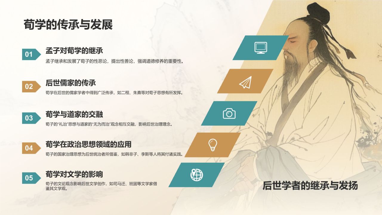 蓝灰色水墨风《荀子》战国 荀子PPT模板