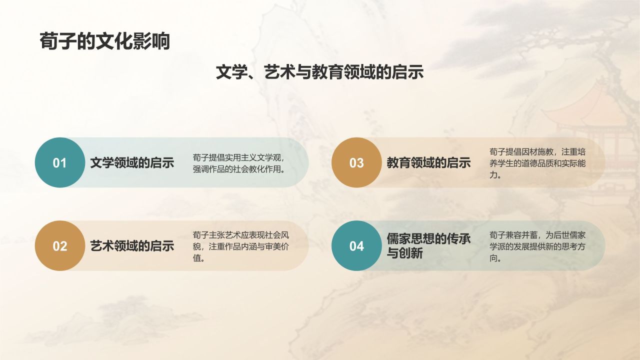 蓝灰色水墨风《荀子》战国 荀子PPT模板
