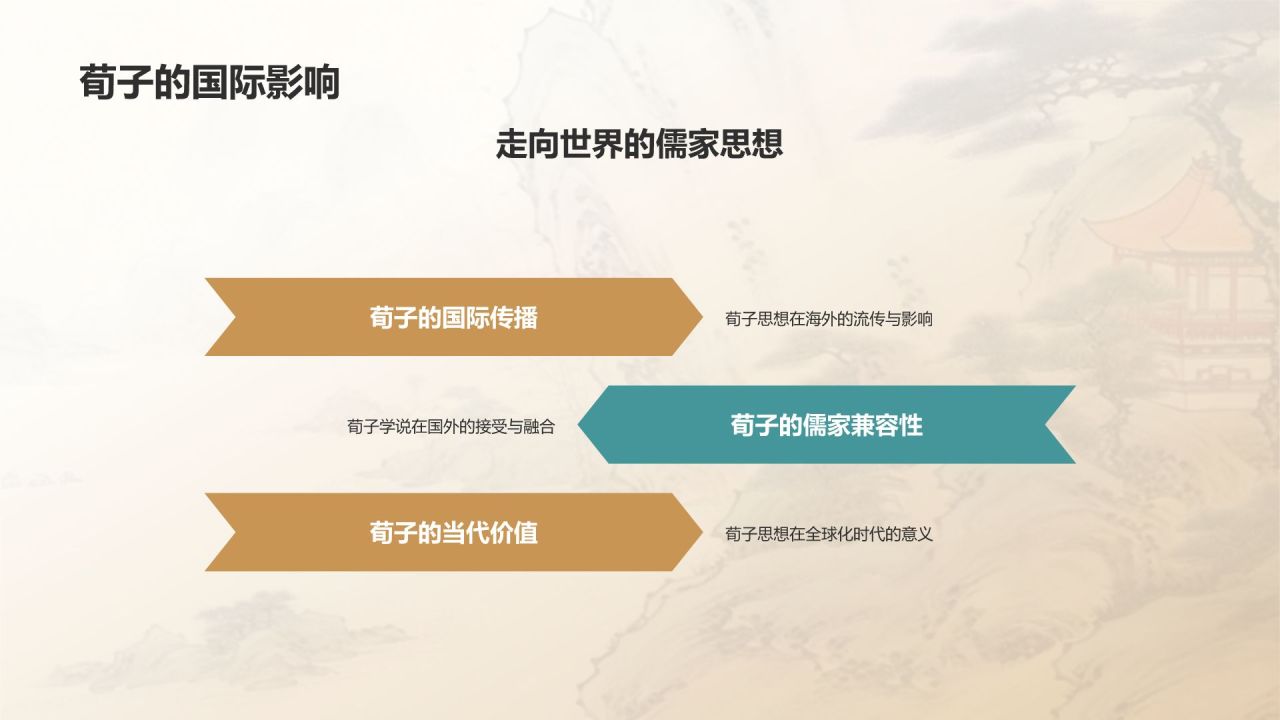 蓝灰色水墨风《荀子》战国 荀子PPT模板