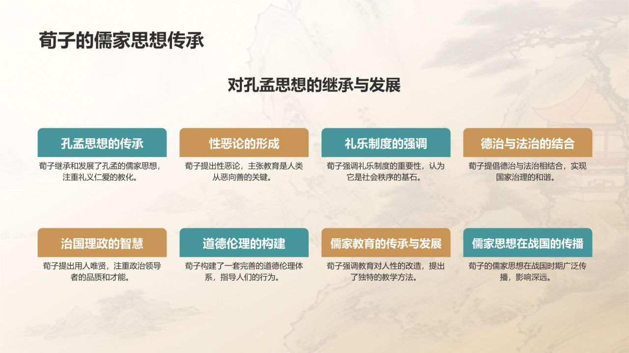 蓝灰色水墨风《荀子》战国 荀子PPT模板