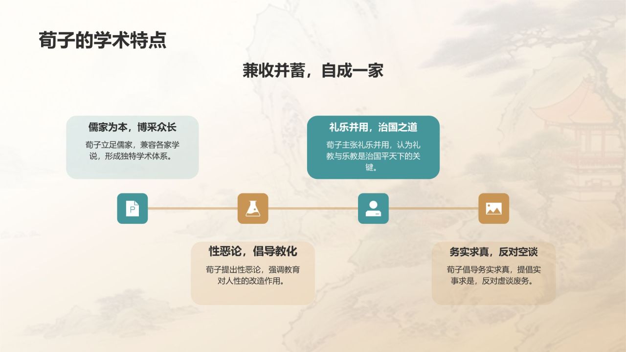 蓝灰色水墨风《荀子》战国 荀子PPT模板
