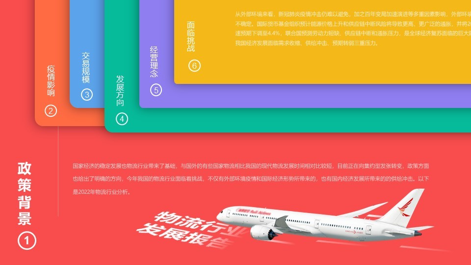 物流分析商务项目标签PPT文件夹抽拉效果