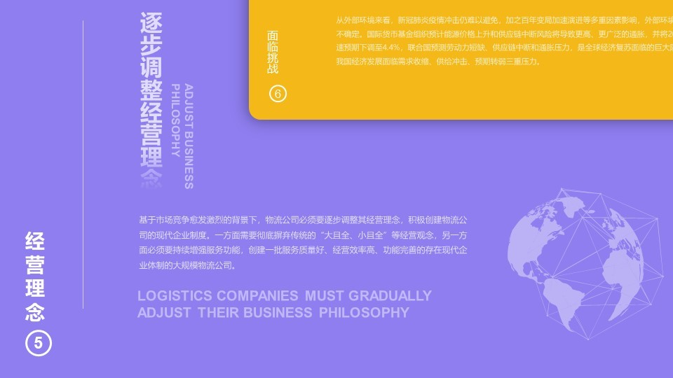 物流分析商务项目标签PPT文件夹抽拉效果