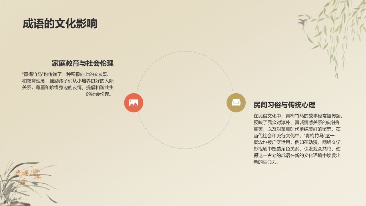 橙色复古风青梅竹马典故赏析PPT模板