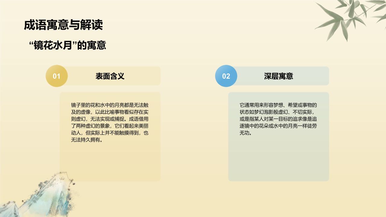 黄色复古风镜花水月典故赏析PPT模板