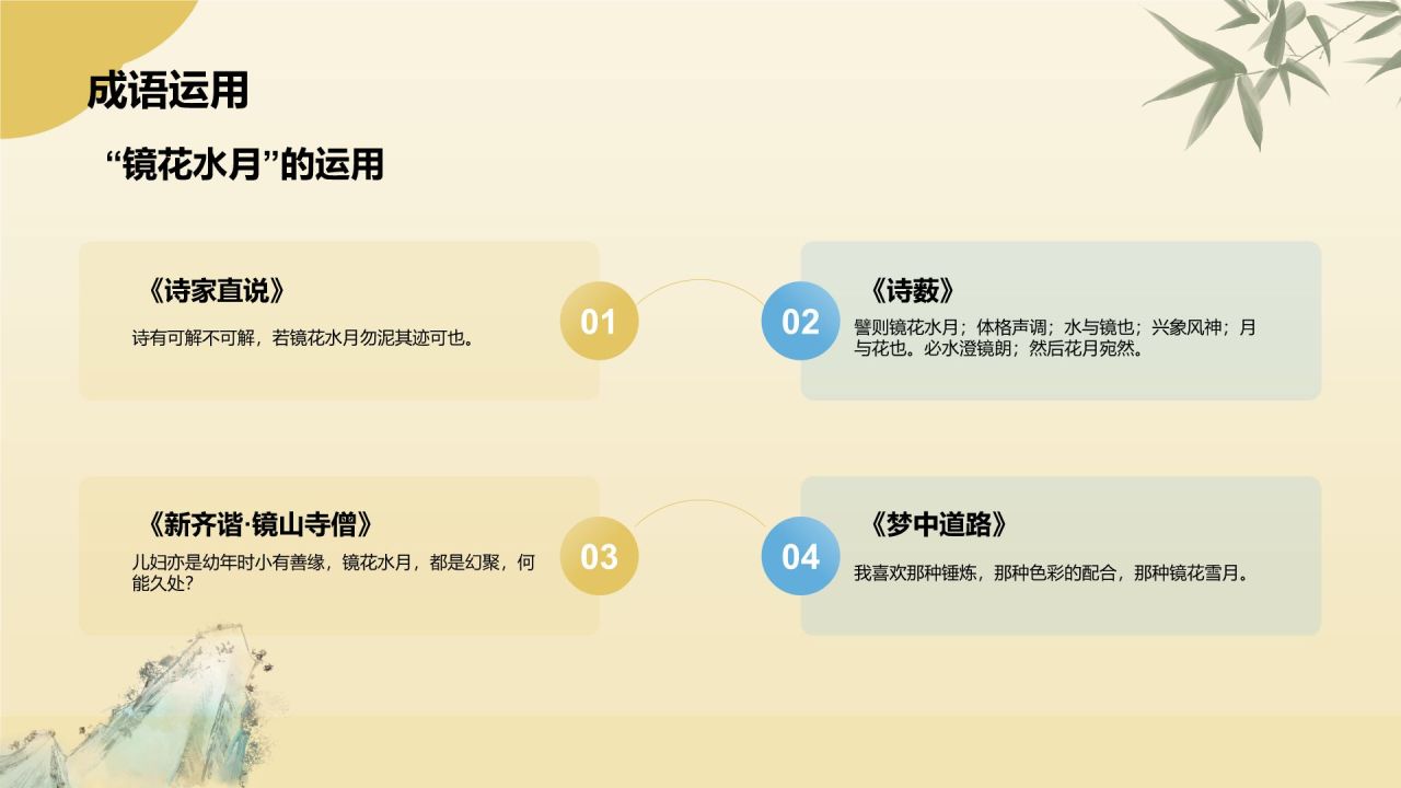 黄色复古风镜花水月典故赏析PPT模板