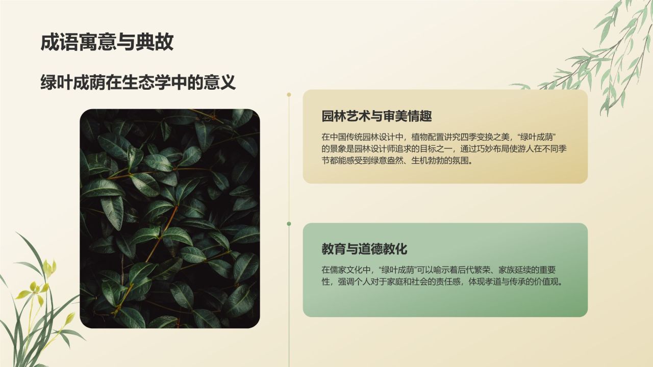 绿色复古风绿叶成荫历史典故赏析PPT模板