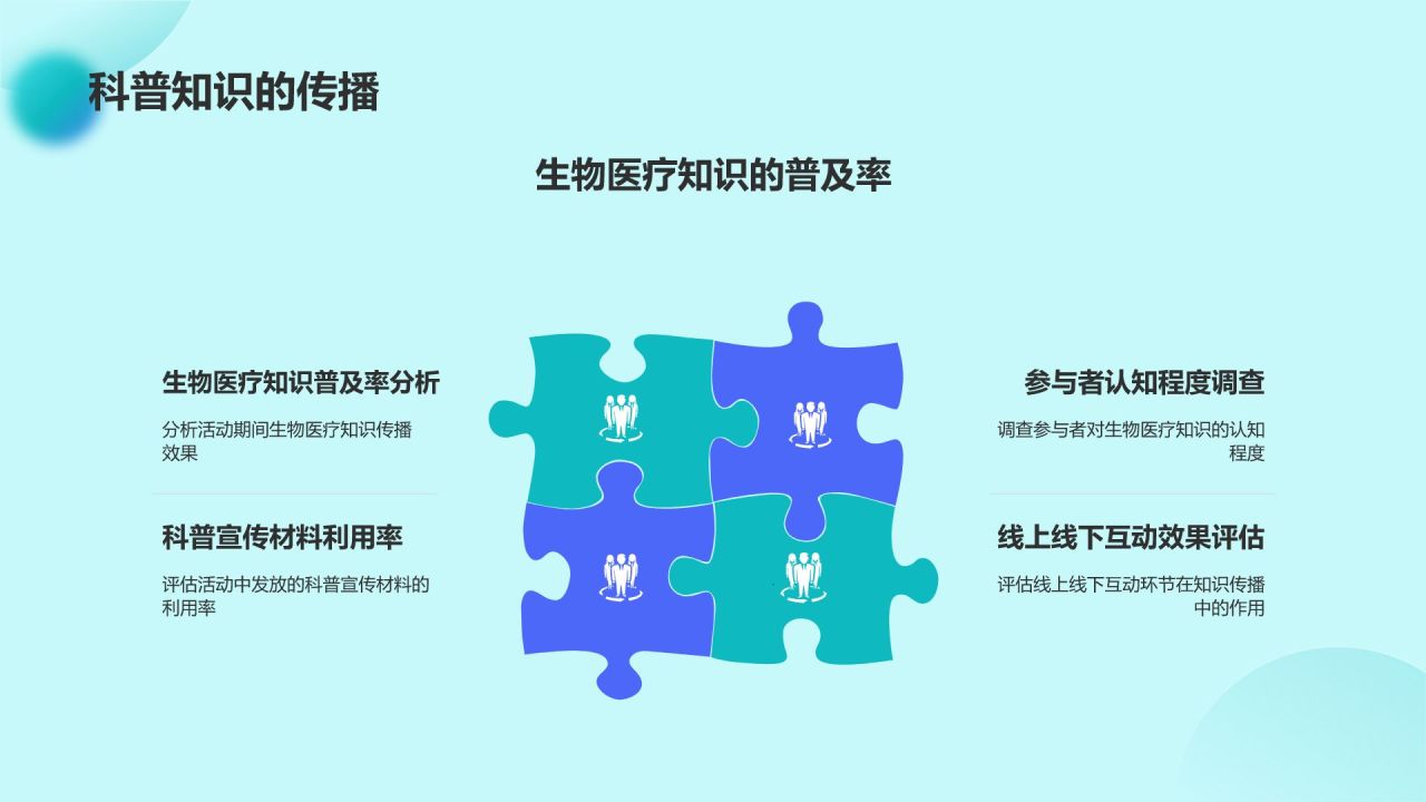 蓝色3D风生物医疗校园科普行PPT模板