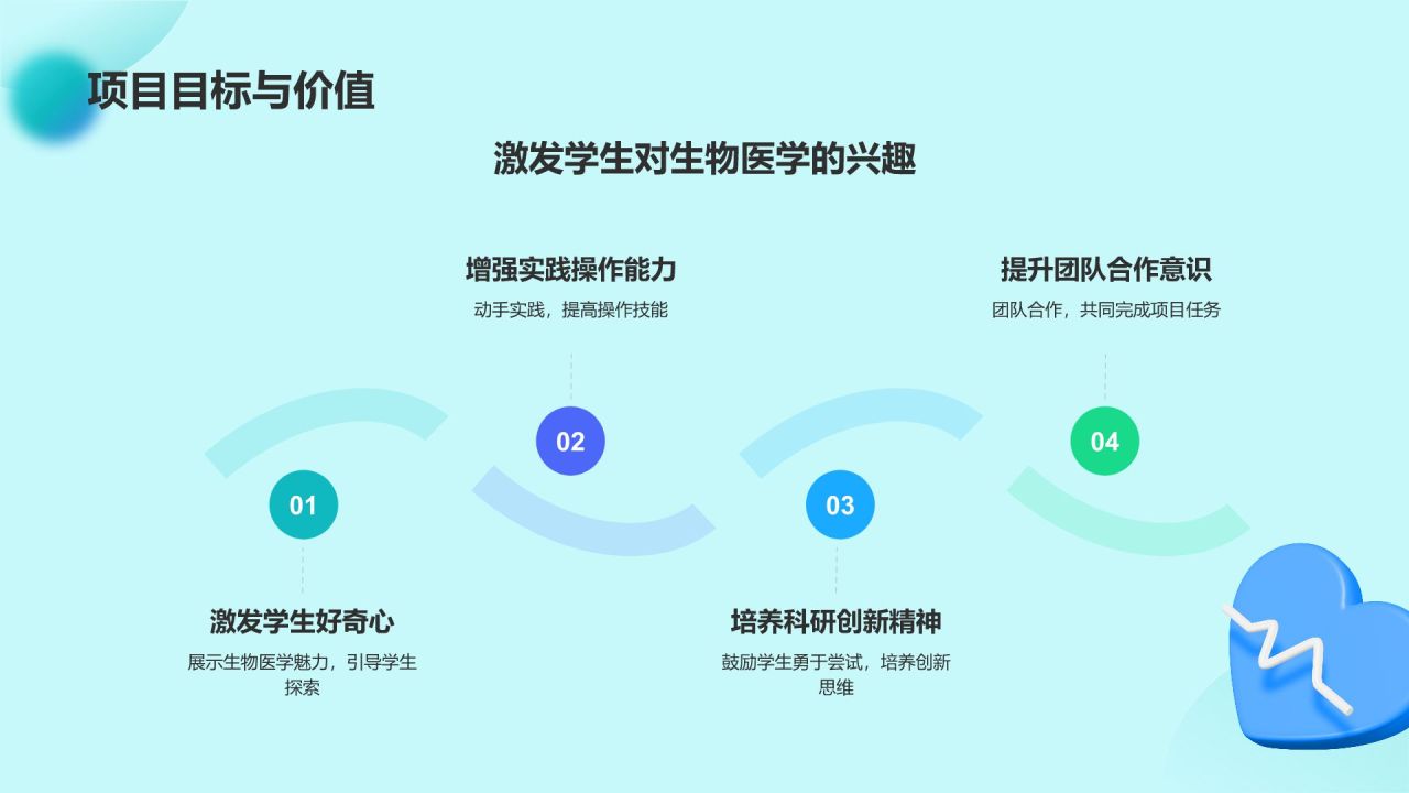 蓝色3D风生物医疗校园科普行PPT模板