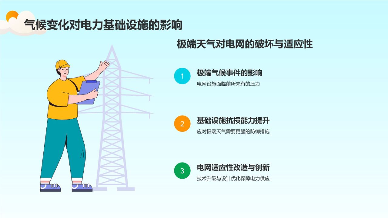 蓝色插画风电力行业碳排放与应对策略PPT模板