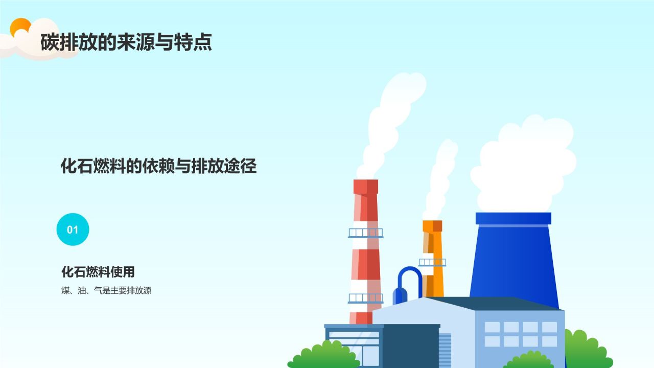 蓝色插画风电力行业碳排放与应对策略PPT模板