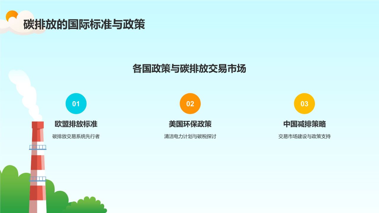 蓝色插画风电力行业碳排放与应对策略PPT模板