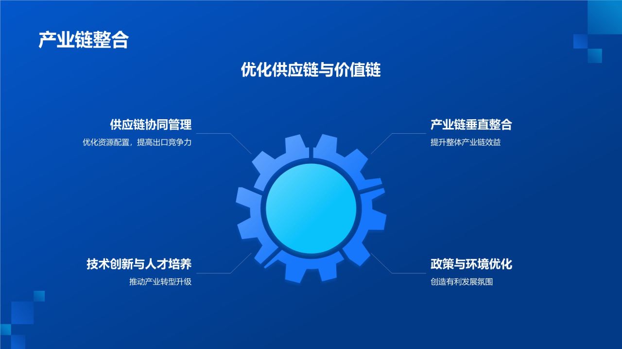 蓝色科技风我国机械制造业对外贸易分析PPT模板