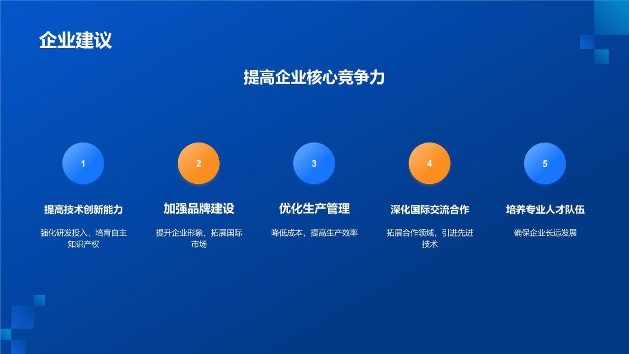 蓝色科技风我国机械制造业对外贸易分析PPT模板
