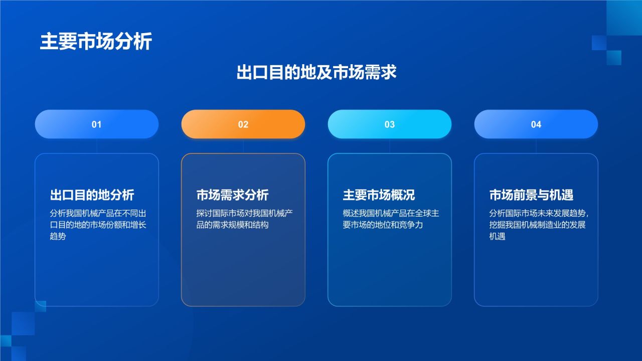 蓝色科技风我国机械制造业对外贸易分析PPT模板