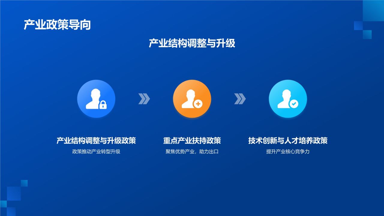 蓝色科技风我国机械制造业对外贸易分析PPT模板