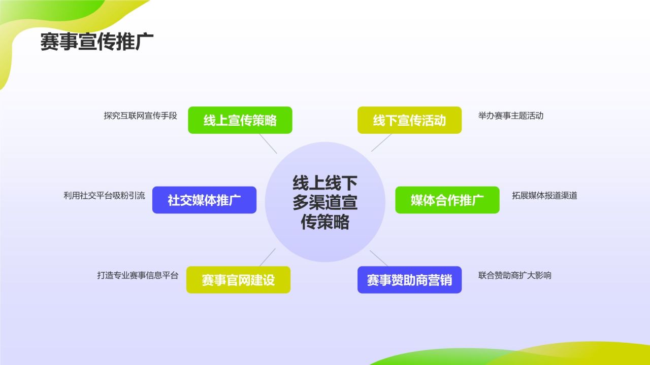 蓝色插画风体育赛事策划匠心之作PPT模板