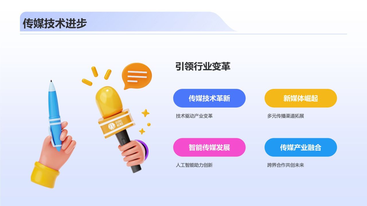 蓝色3D风传媒行业发展趋势研究PPT模板