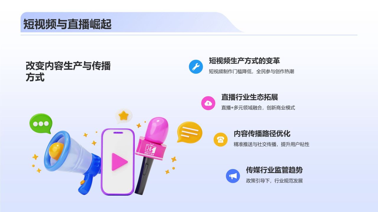 蓝色3D风传媒行业发展趋势研究PPT模板