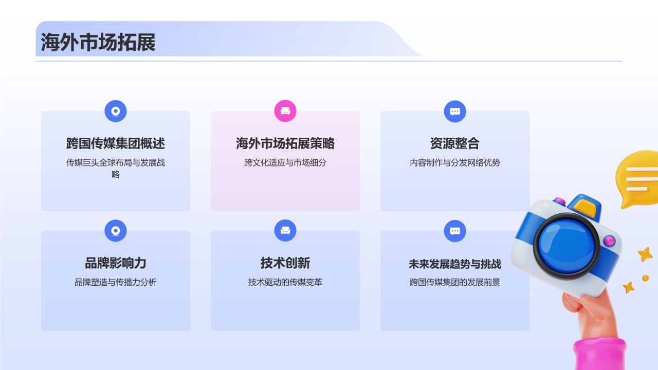 蓝色3D风传媒行业发展趋势研究PPT模板