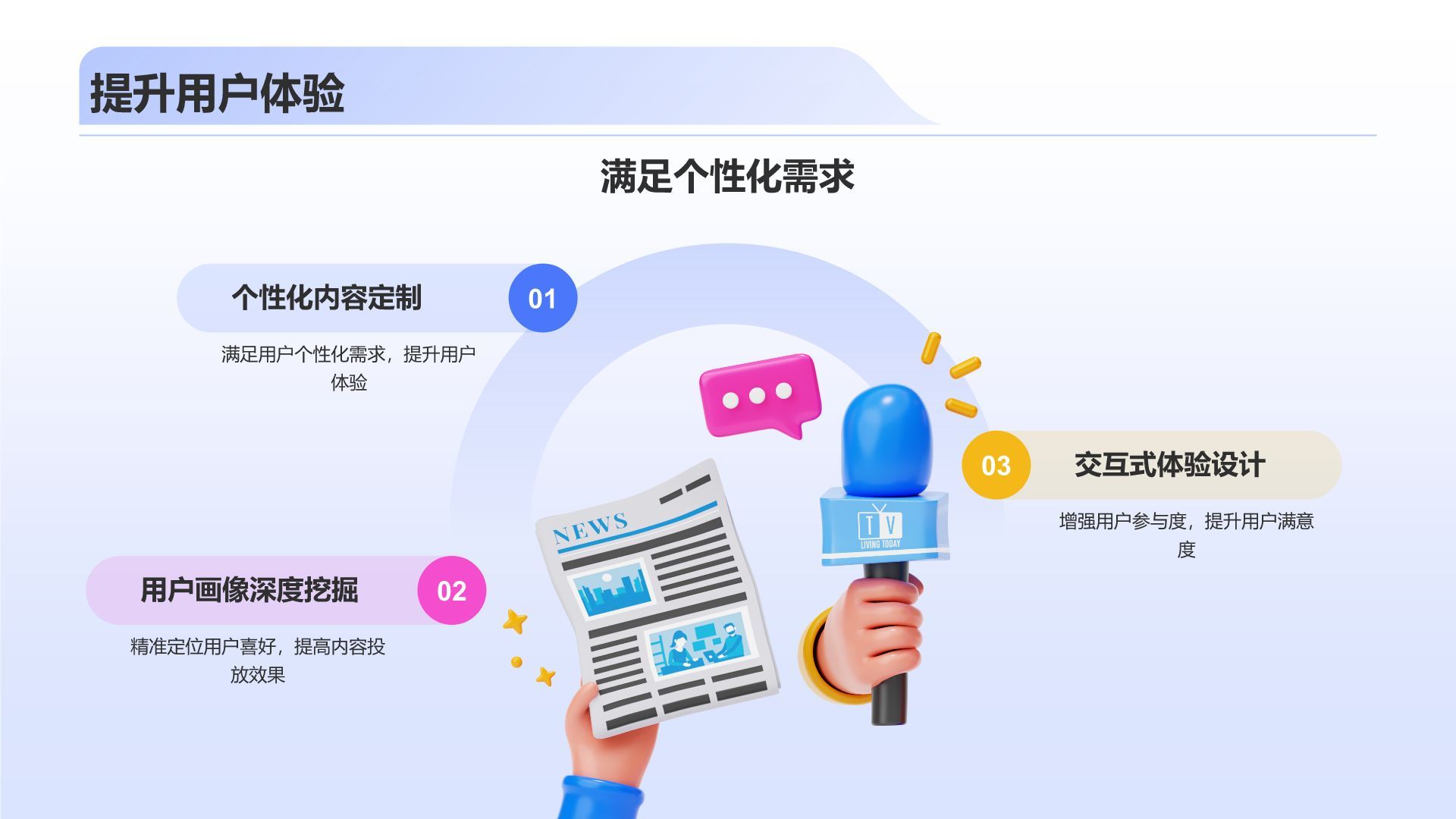 蓝色3D风传媒行业发展趋势研究PPT模板