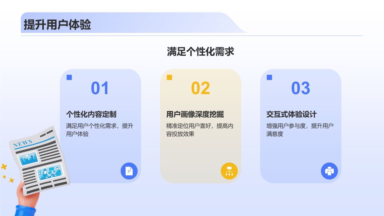 蓝色3D风传媒行业发展趋势研究PPT模板