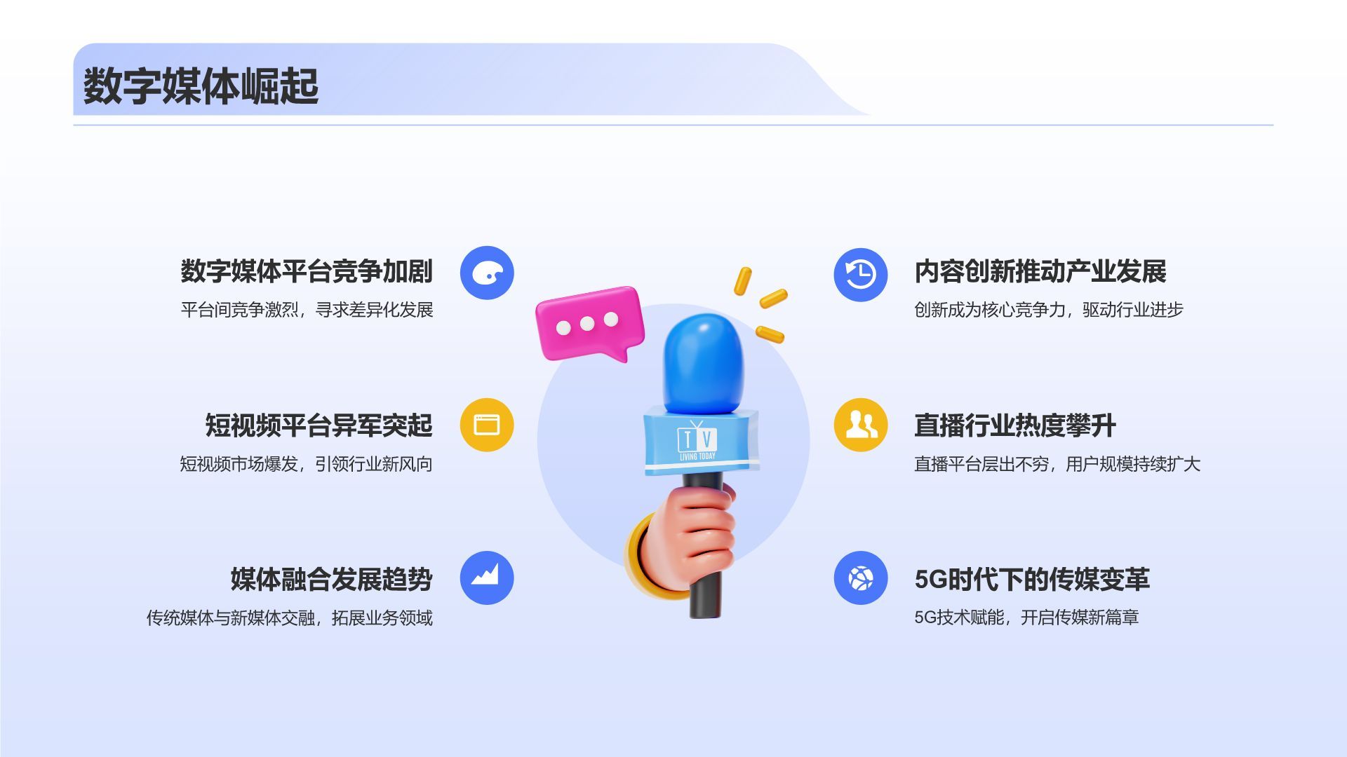 蓝色3D风传媒行业发展趋势研究PPT模板