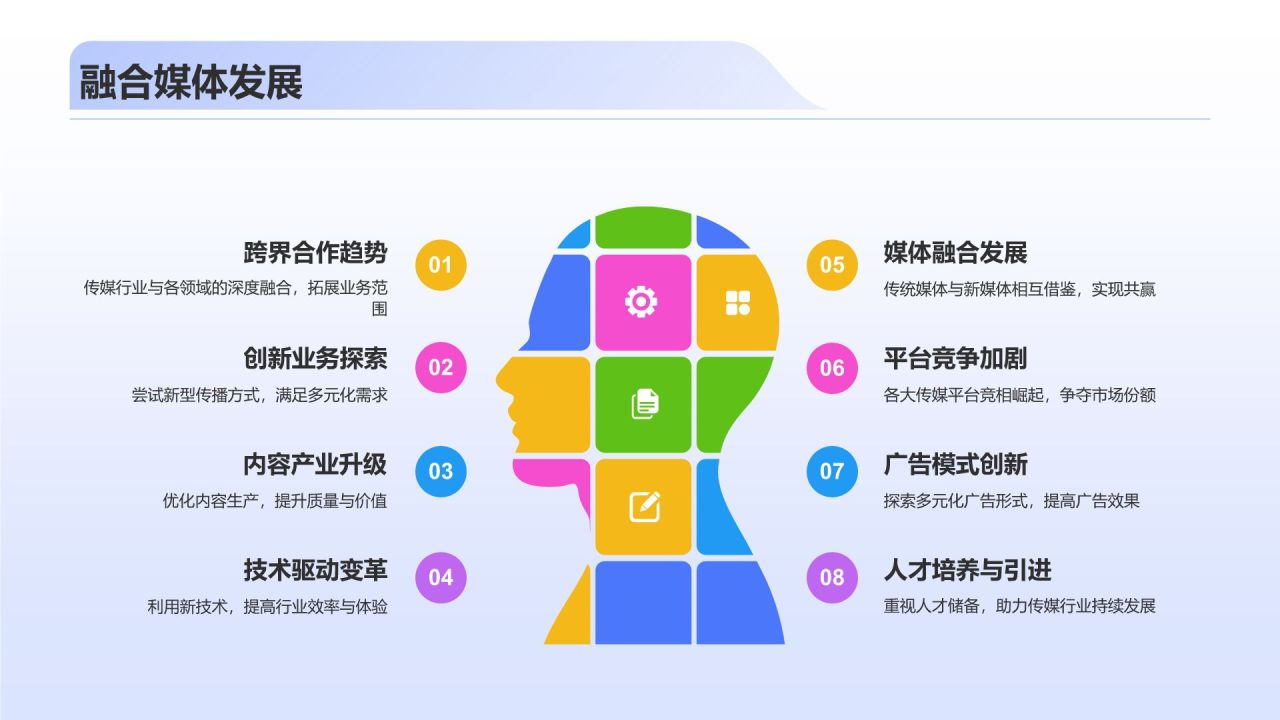 蓝色3D风传媒行业发展趋势研究PPT模板