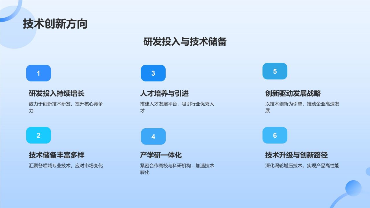 蓝色商务风行业先锋风采PPT模板