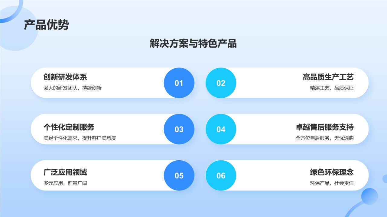 蓝色商务风行业先锋风采PPT模板